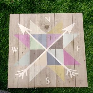 Wanderlust compass canvas